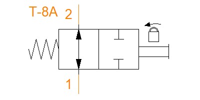 DAAM-LHN